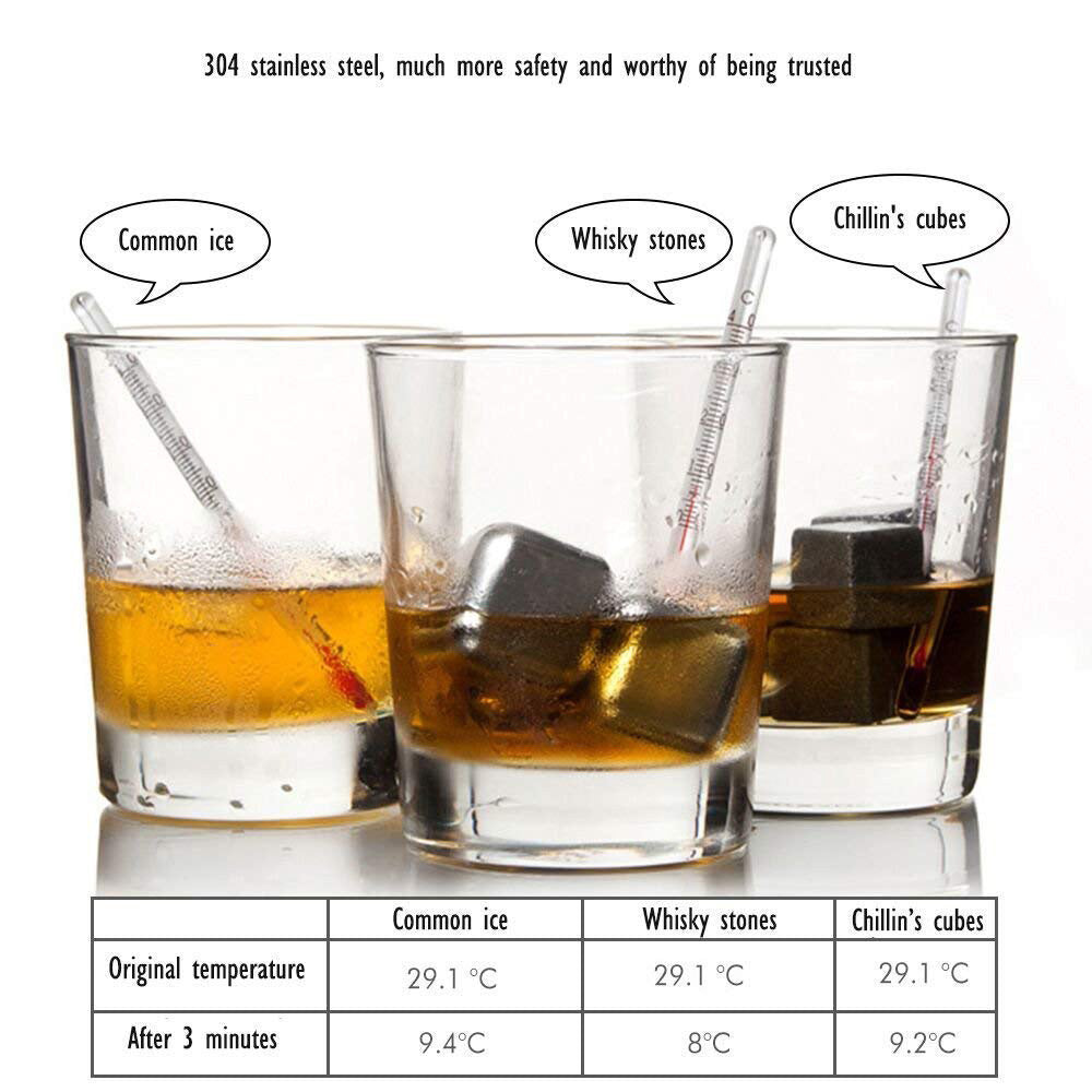 4 PCS Reusable Ice Cubes Stainless Steel Whiskey Stones for Non-diluting Cooling Vodka, Whiskey, Beer