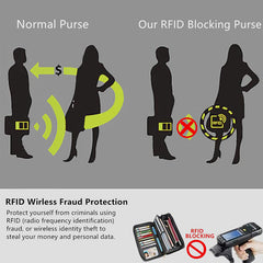 RFID Men's Large Capacity Multi-Compartment Transparent Window Leather Phone Wallet