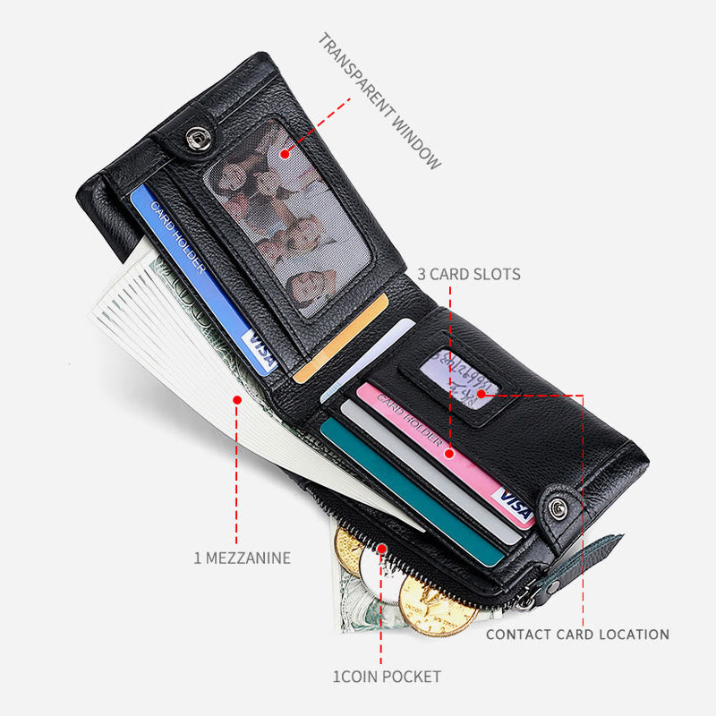 Men Genuine Leather RFID Antimagnetic Coin Clip Wallet